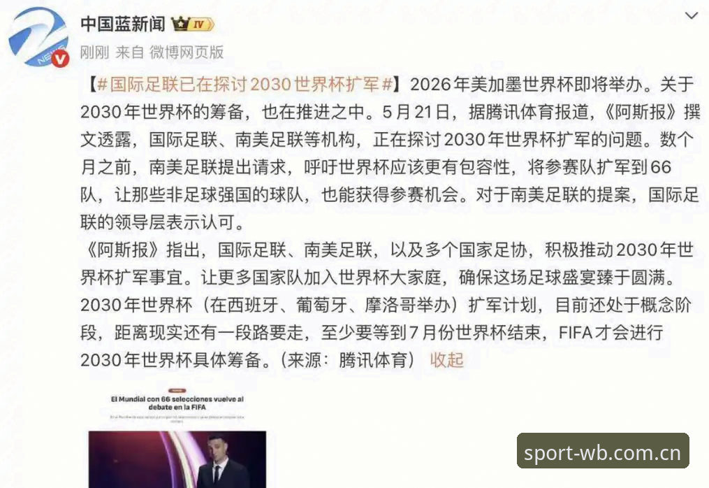 世界杯扩军至66队？2030年足球盛宴的全球格局深度分析