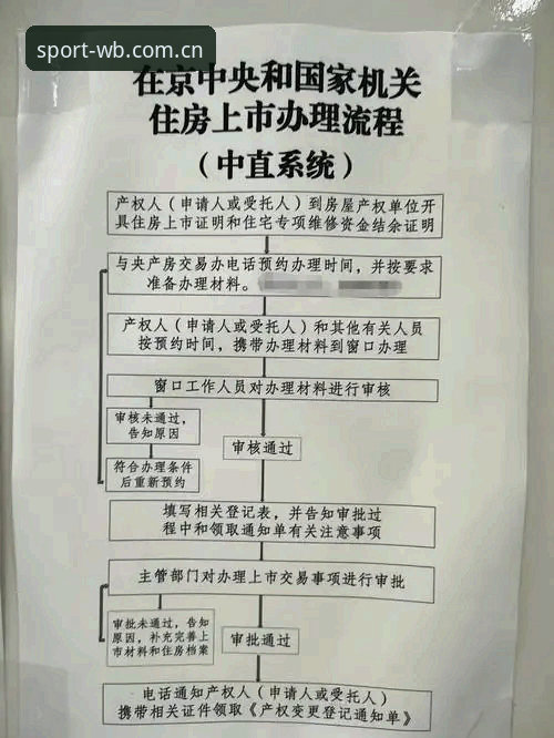 万搏体育注册全流程详解：从下载到竞猜的完整技术指南
