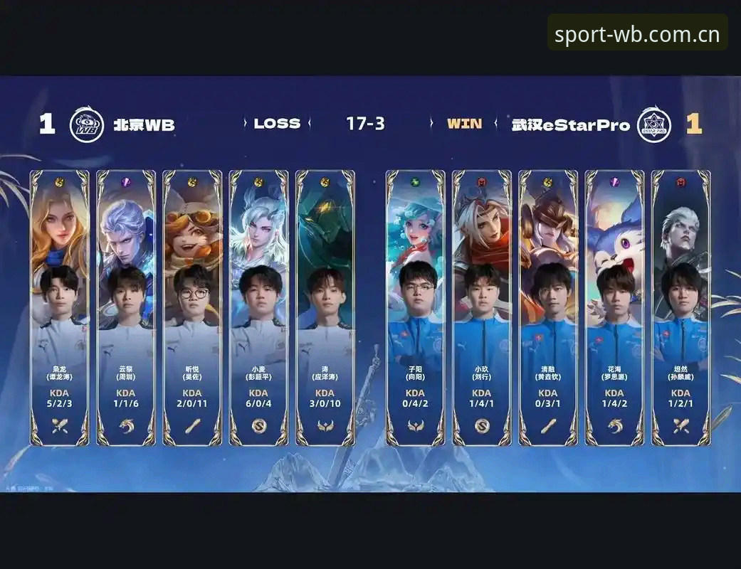 WB体育用户评价 WB体育用户评价 vs 传统竞猜平台:专业分析哪个更值得选择?